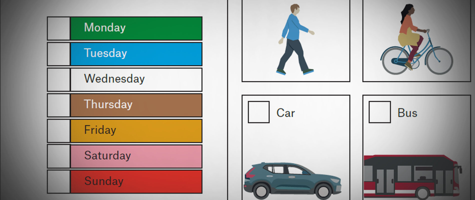 Illustration av planeringschema för besök på Vasamuseet med veckodagar och transportmedel.