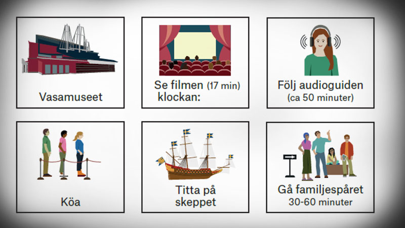 Tecknad bild av museibyggnad, filmsak, person som lyssnar i hörlurar, personer som står i kö och bild av ett skepp. 